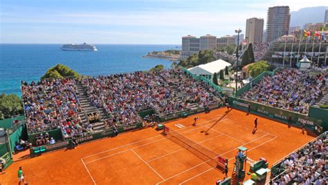 monte carlo rolex master montepremi|monte carlo rolex masters 2025.